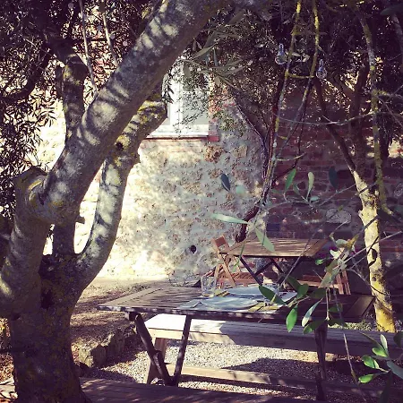 La Falconara Farm stay *